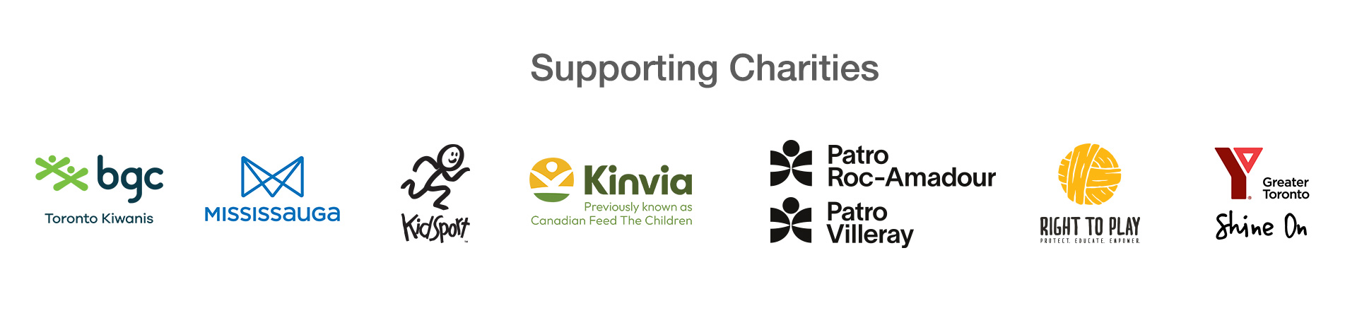 Supporting Charities